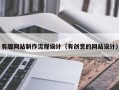 郑州有趣网站制作流程设计（有创意的网站设计）